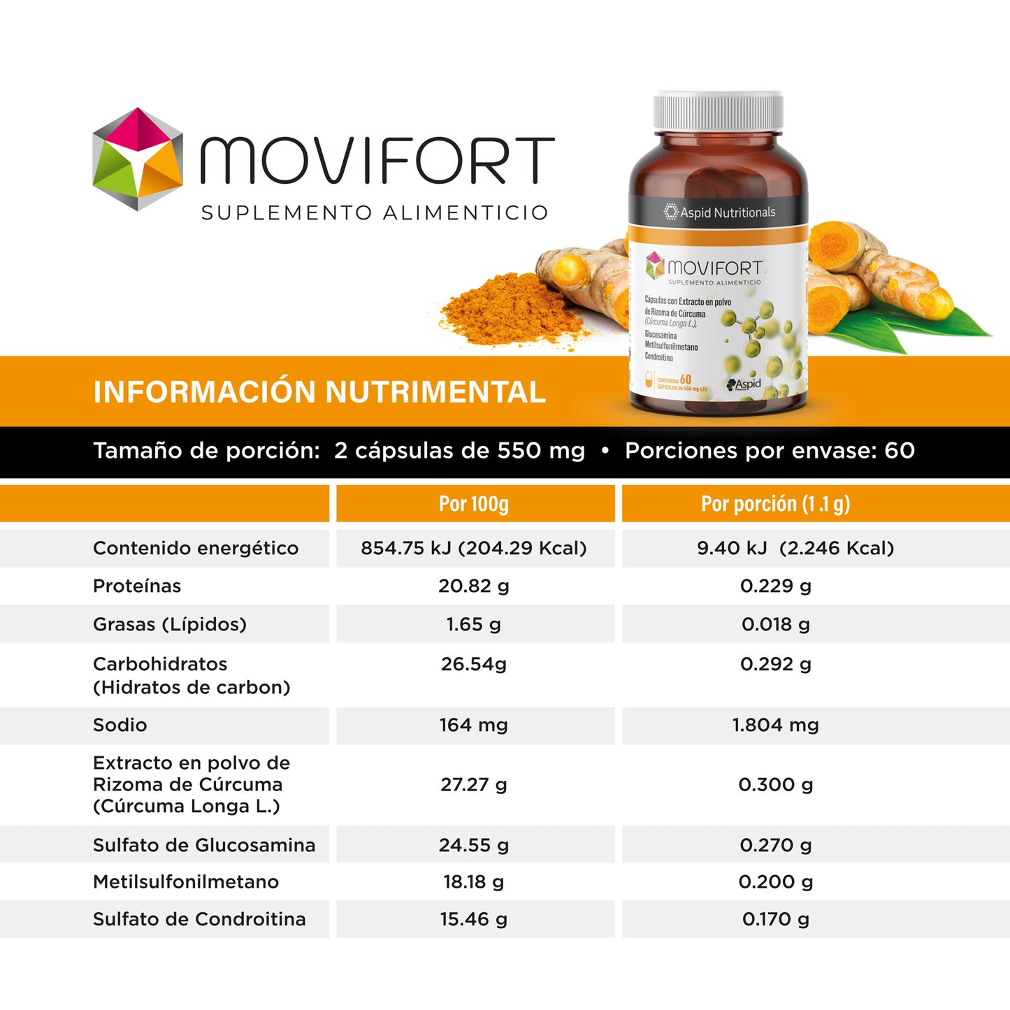 Movifort® 60 capsulas