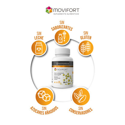 Movifort® DUO